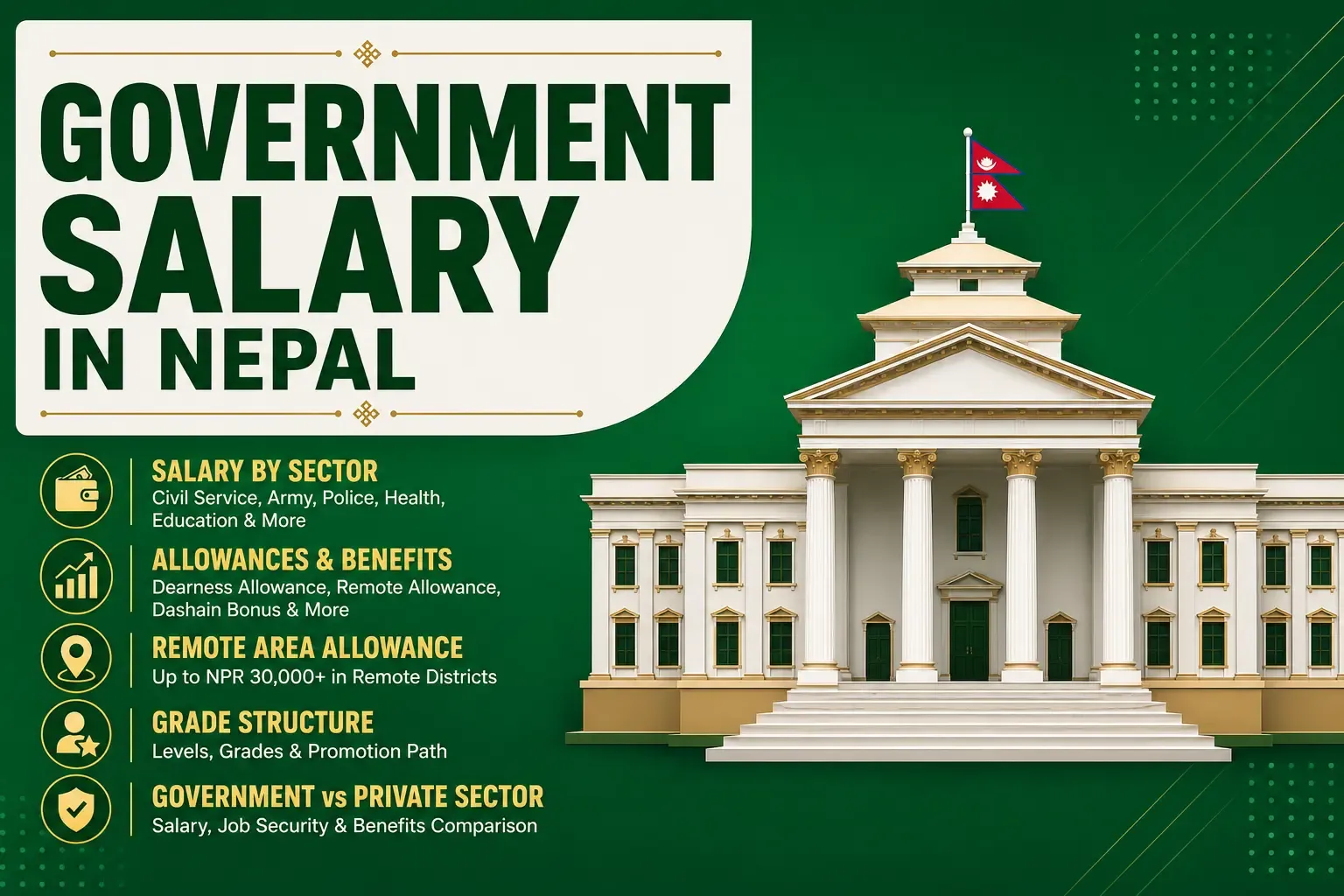 Government Salary